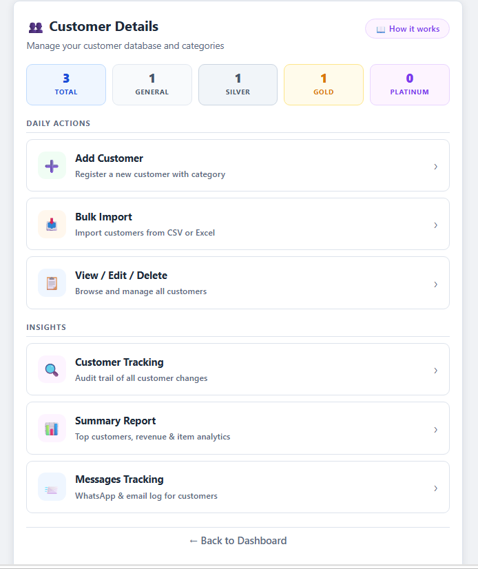 Customer Management
